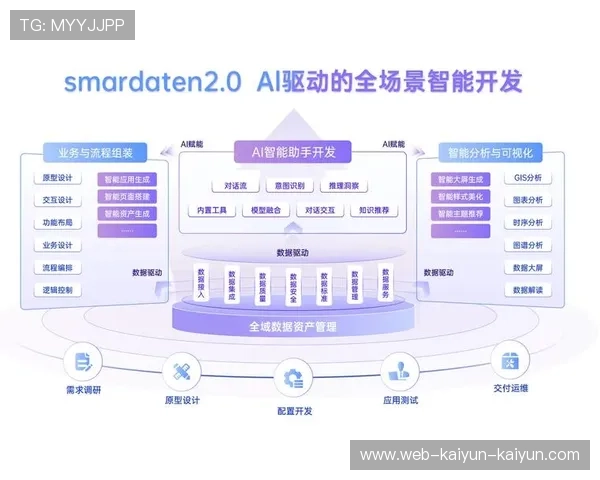 基于物联网与人工智能融合驱动的智慧物流协同管理模式创新研究